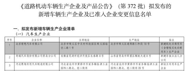 理想汽車獲獨立生產資質，月銷量穩破3萬輛，劍指更高市場目標